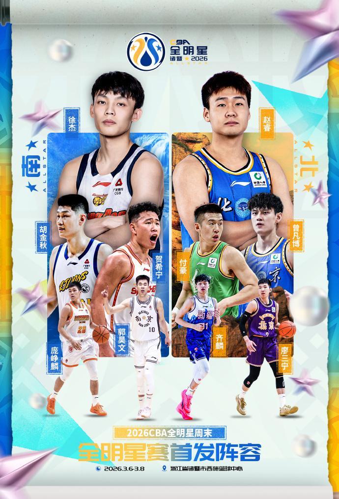 kaiyun公司-CBA官宣全明星首发阵容：徐杰蝉联总票王 赵睿北区票王庞峥麟入选
